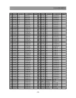 Preview for 33 page of Daewoo DSC-34W70N Service Manual