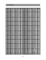 Preview for 34 page of Daewoo DSC-34W70N Service Manual