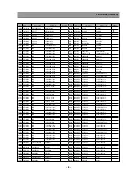 Preview for 35 page of Daewoo DSC-34W70N Service Manual