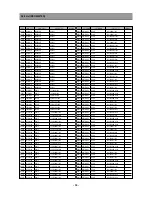 Preview for 36 page of Daewoo DSC-34W70N Service Manual