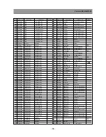 Preview for 37 page of Daewoo DSC-34W70N Service Manual