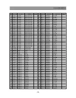 Preview for 39 page of Daewoo DSC-34W70N Service Manual