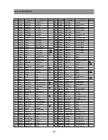 Preview for 40 page of Daewoo DSC-34W70N Service Manual