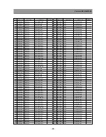 Preview for 41 page of Daewoo DSC-34W70N Service Manual