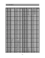 Preview for 42 page of Daewoo DSC-34W70N Service Manual