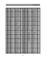 Preview for 43 page of Daewoo DSC-34W70N Service Manual