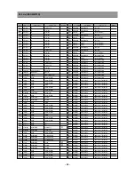 Preview for 44 page of Daewoo DSC-34W70N Service Manual