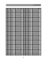 Preview for 45 page of Daewoo DSC-34W70N Service Manual