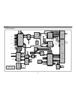 Preview for 58 page of Daewoo DSC-34W70N Service Manual