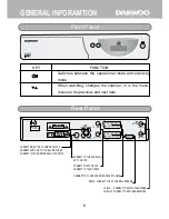 Preview for 6 page of Daewoo DSD-9230E Instruction Manual