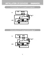 Preview for 8 page of Daewoo DSD-9230E Instruction Manual