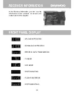 Preview for 32 page of Daewoo DSD-9230E Instruction Manual