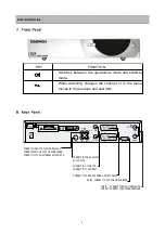 Предварительный просмотр 5 страницы Daewoo DSD-9250E Service Manual