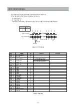 Preview for 13 page of Daewoo DSD-9250E Service Manual