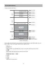 Предварительный просмотр 15 страницы Daewoo DSD-9250E Service Manual