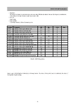 Предварительный просмотр 16 страницы Daewoo DSD-9250E Service Manual