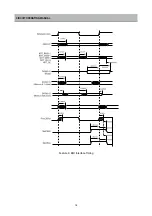 Предварительный просмотр 17 страницы Daewoo DSD-9250E Service Manual