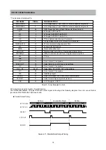 Предварительный просмотр 19 страницы Daewoo DSD-9250E Service Manual