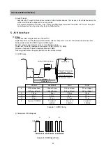 Предварительный просмотр 21 страницы Daewoo DSD-9250E Service Manual