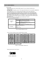 Предварительный просмотр 23 страницы Daewoo DSD-9250E Service Manual