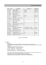 Предварительный просмотр 24 страницы Daewoo DSD-9250E Service Manual