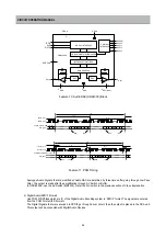 Предварительный просмотр 25 страницы Daewoo DSD-9250E Service Manual