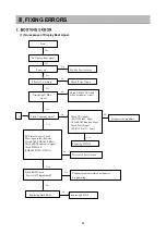 Предварительный просмотр 29 страницы Daewoo DSD-9250E Service Manual