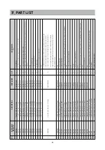 Предварительный просмотр 36 страницы Daewoo DSD-9250E Service Manual