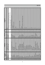 Предварительный просмотр 38 страницы Daewoo DSD-9250E Service Manual