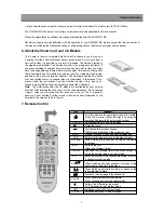 Preview for 4 page of Daewoo DSD-9251MA Service Manual