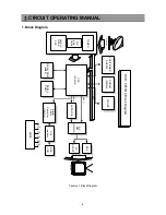 Предварительный просмотр 7 страницы Daewoo DSD-9251MA Service Manual