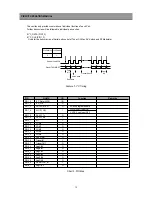 Предварительный просмотр 13 страницы Daewoo DSD-9251MA Service Manual