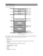 Предварительный просмотр 15 страницы Daewoo DSD-9251MA Service Manual