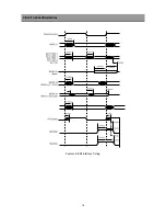 Preview for 17 page of Daewoo DSD-9251MA Service Manual