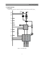 Preview for 18 page of Daewoo DSD-9251MA Service Manual