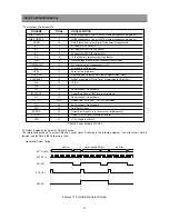 Preview for 19 page of Daewoo DSD-9251MA Service Manual