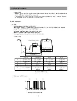 Preview for 21 page of Daewoo DSD-9251MA Service Manual