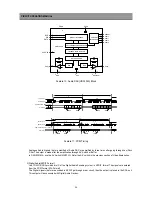 Preview for 25 page of Daewoo DSD-9251MA Service Manual