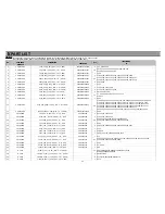 Preview for 36 page of Daewoo DSD-9251MA Service Manual