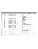 Preview for 37 page of Daewoo DSD-9251MA Service Manual