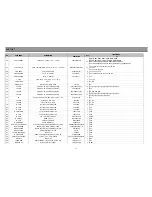 Preview for 38 page of Daewoo DSD-9251MA Service Manual