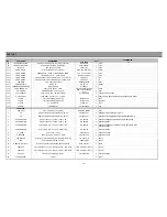 Preview for 39 page of Daewoo DSD-9251MA Service Manual