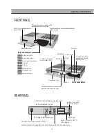 Preview for 6 page of Daewoo DSD-9251MAV Service Manual