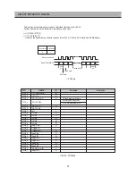 Preview for 13 page of Daewoo DSD-9251MAV Service Manual