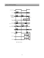 Предварительный просмотр 17 страницы Daewoo DSD-9251MAV Service Manual