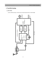 Предварительный просмотр 18 страницы Daewoo DSD-9251MAV Service Manual