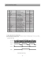 Предварительный просмотр 19 страницы Daewoo DSD-9251MAV Service Manual