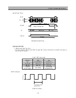 Предварительный просмотр 20 страницы Daewoo DSD-9251MAV Service Manual