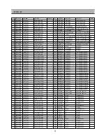 Предварительный просмотр 35 страницы Daewoo DSD-9251MAV Service Manual