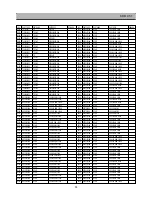 Предварительный просмотр 36 страницы Daewoo DSD-9251MAV Service Manual